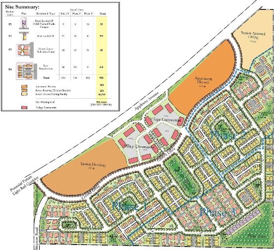 Liberty Lake Masterplan Map
