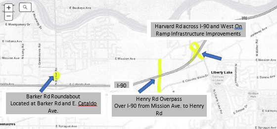 2019 Improvements for Traffic