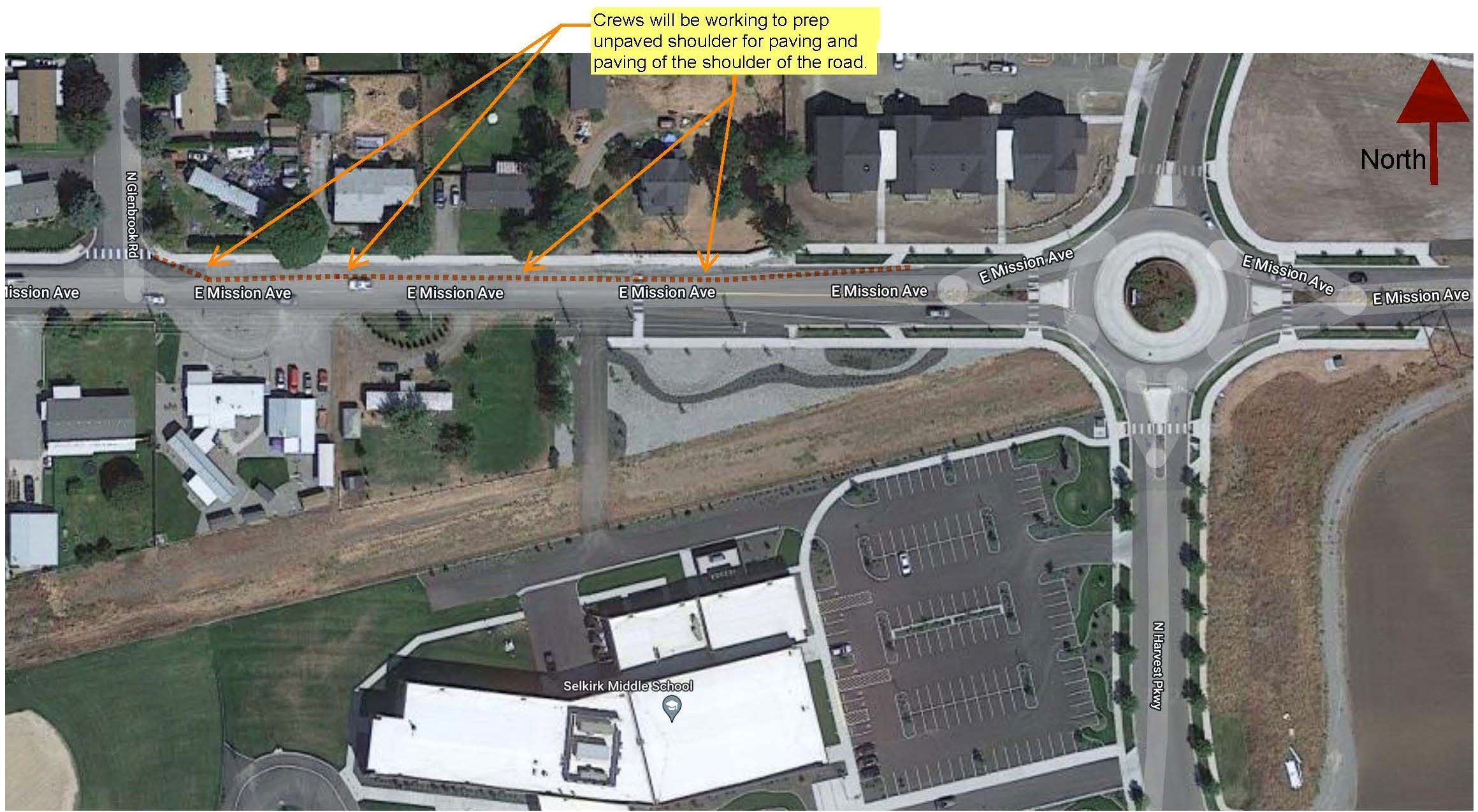 Mission- Glenbrook to Harvest