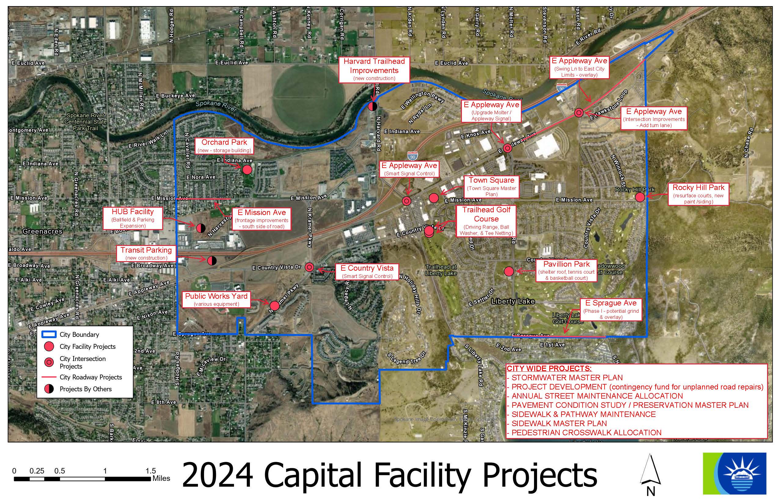 2024 Capital Facilitiy Plan