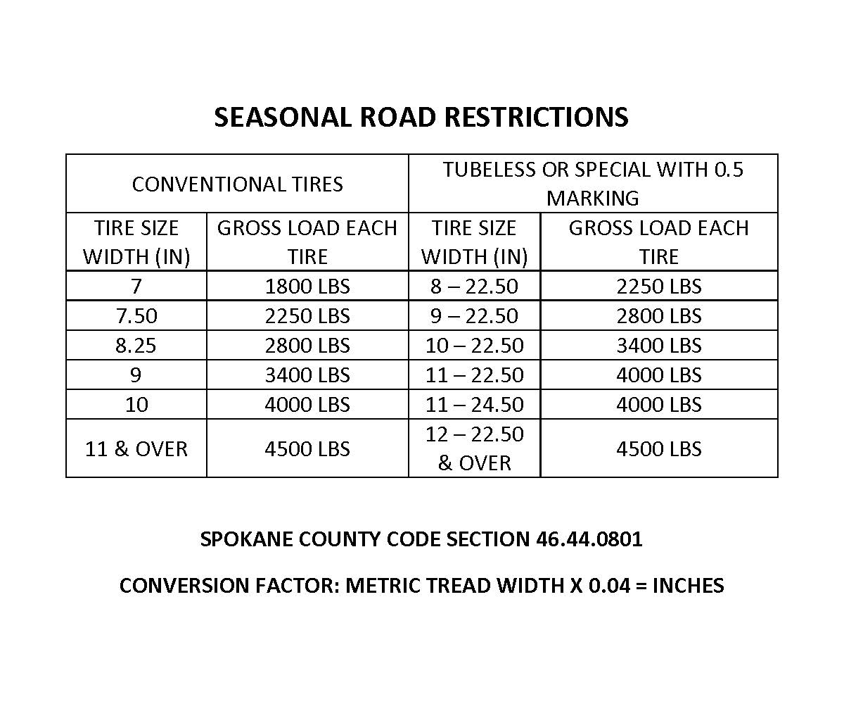 SEASONAL ROAD RESTRICTIONS